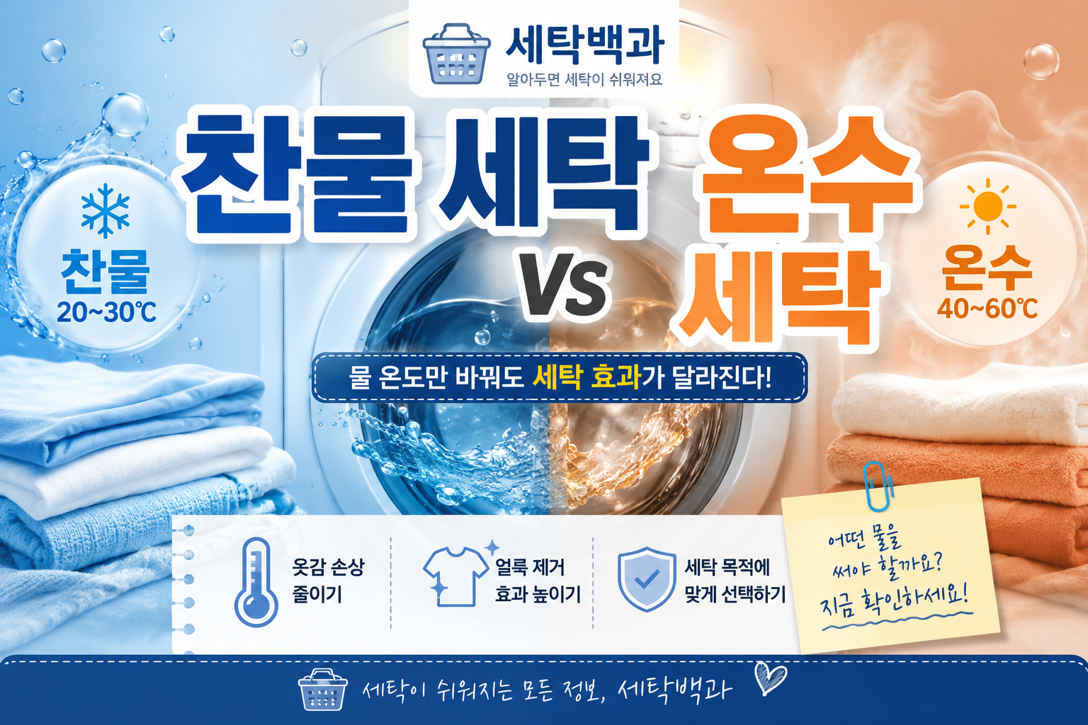 찬물 온수 세탁 썸네일